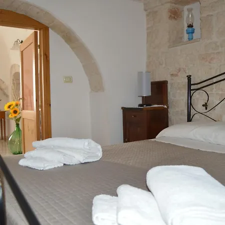 Trullo Pugliese アルベロベッロ